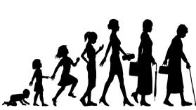 UExcel Life Span Developmental Psychology: Study Guide & Test Prep